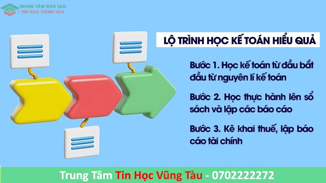 Lớp học kế toán ở Vũng Tàu